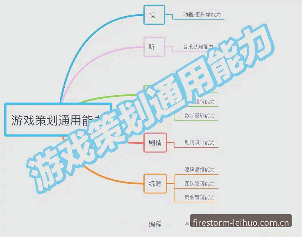 雷火电竞平台下载全链路深度分析：从入门到精通的实用指南