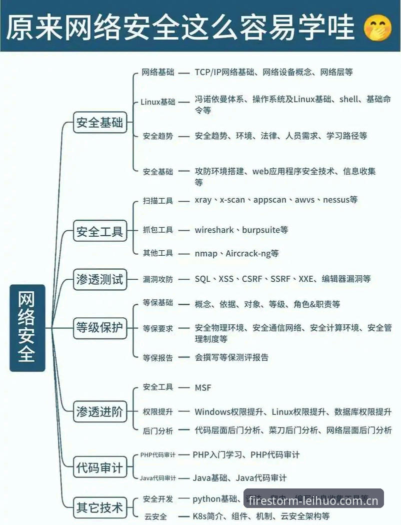 雷火电竞平台下载全链路深度分析：从入门到精通的实用指南
