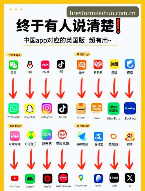 揭秘雷火电竞平台入口：你不知道的官网登录与APP下载全攻略