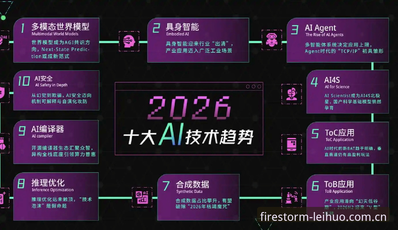 雷火电竞平台最新版功能详解与行业趋势分析