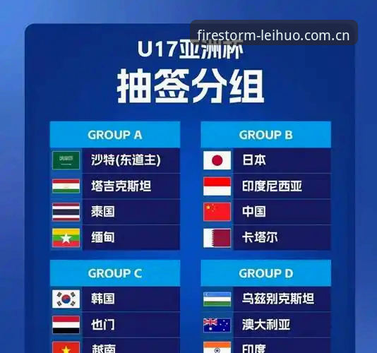 U17世界杯抽签结果解读：在雷火电竞平台掌握赛事走向的操作指南